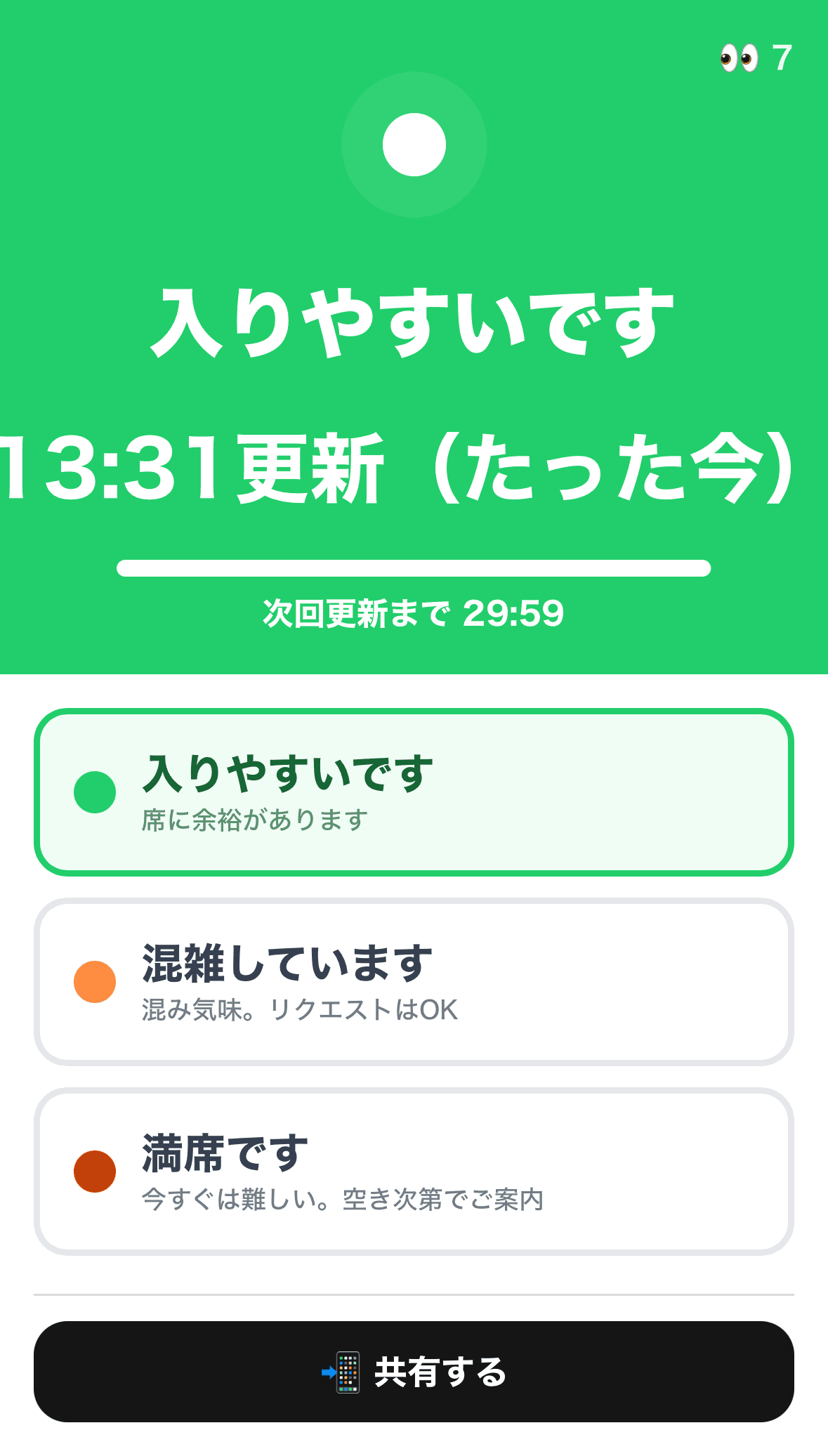 入りやすい